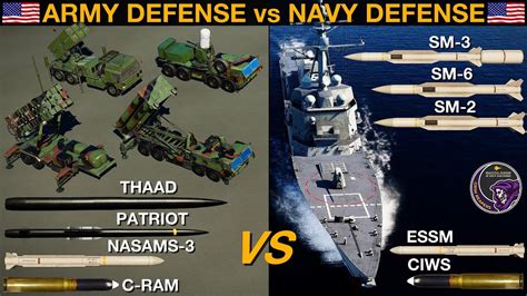 THAAD, Patriot & NASAMS vs US Carrier Group: Which Is The Ultimate Layered Defense? | DCS - YouTube