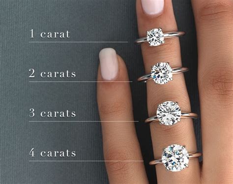 Price Guide and Buying Advice for 4 Carat Diamond Rings