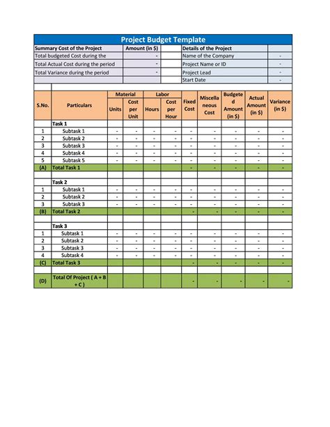 Excel Budget Template, Budget Spreadsheet, List Of Resources, Budget Tracker, Financial ...