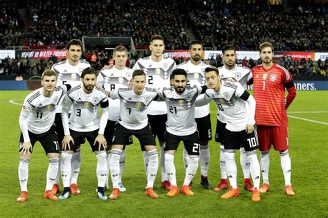 Germany World Cup 2018 Squad - The Complete List