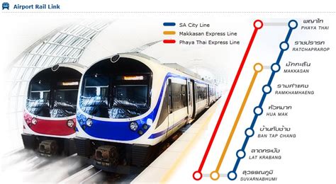 Bangkok Airport Rail Link Transportation Guide | HolidayGoGoGo.com