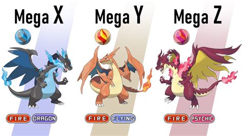 Pokemon Sinnoh Starters Mega Evolution