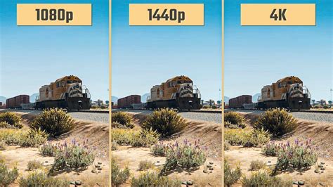 What Is 1440p Resolution and Difference between 1440p, 1080p and 4K