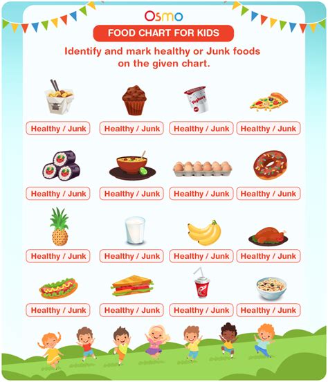 Healthy Food Chart For School Project