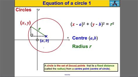 Equation Of A Circle Graph Solved What Is n O Shown In The