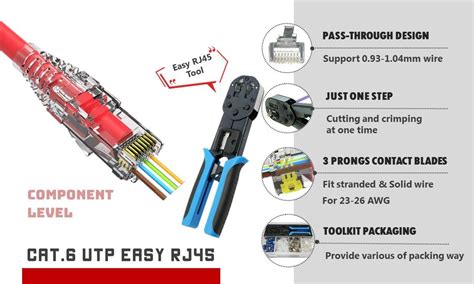 Easy RJ45 Crimping Tool | CRXCONEC COMPANY LTD.