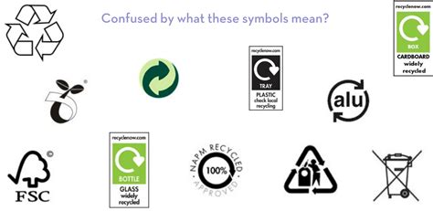 Recycling Symbols Explained And What Do All The Recycling Symbols Mean | Porn Sex Picture