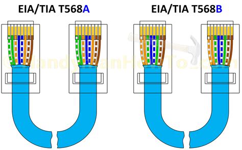 Cat 5 Wiring Color Code