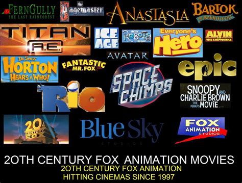 20th Century Fox Animation Movie Logos Collection