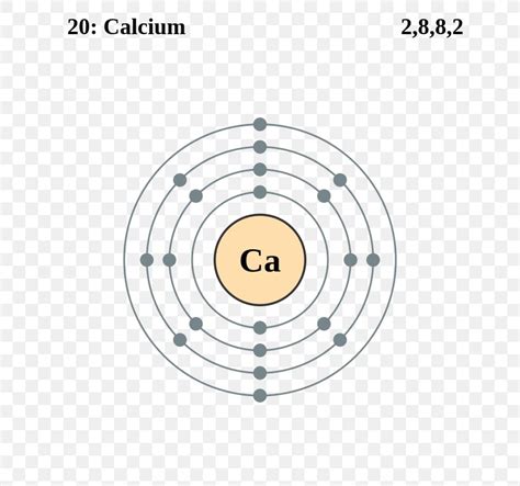 Electron Shell Calcium Electron Configuration Valence Electron, PNG, 714x768px, Electron Shell ...