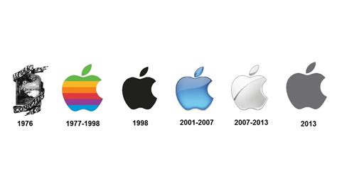 Apple Logo History - YouTube