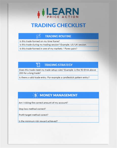 Forex Trading Plan Template, Outline and PDF Checklist