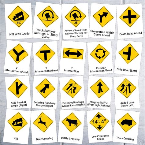 USA Traffic Signs, Road Signs Test Flash Cards, USA Warning Signs, Street Signs Flashcards, Road ...