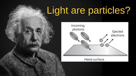 Photoelectric Effect Einstein