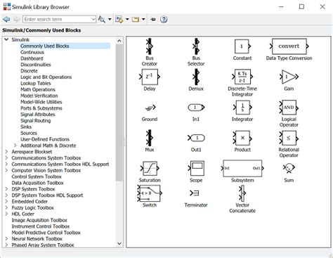 Simulink Symbols