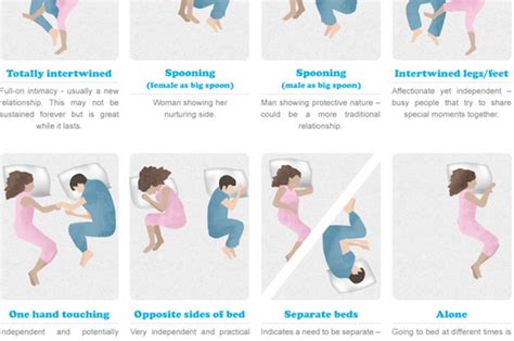 The 12 Sleeping Positions & What they say about Us. | elephant journal