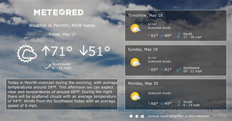 Penrith, NSW Weather 14 days - Meteored