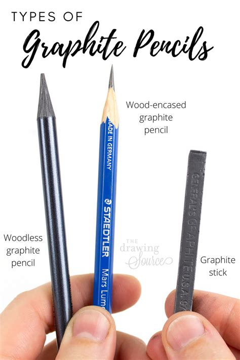 Types Of Pencil Drawing | tunersread.com