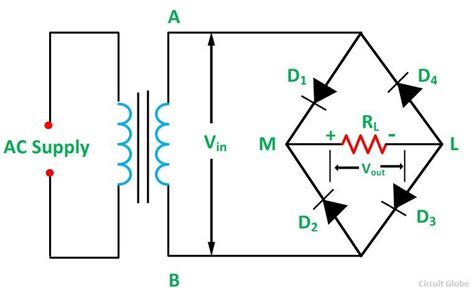 Full Wave Bridge Rectifier Circuit Diagram And Working Principle - Riset