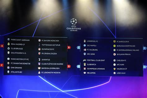 UEFA Champions League Groups 2019-20: Teams, dates and fixtures for this season’s European Cup ...