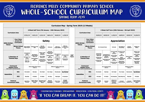 Best Special Education Curriculum at Sandra Davis blog