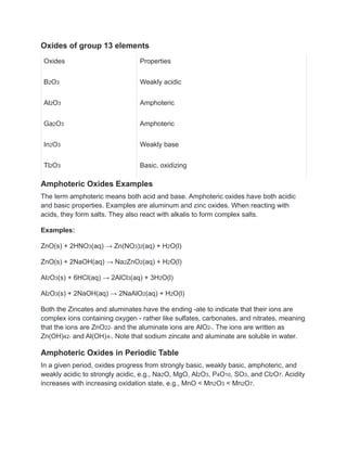 Amphoteric Oxides - Identification, Examples, & Faq’s.pdf