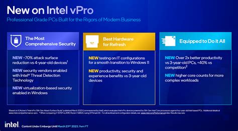 Intel Unveils vPro for 13th Gen Core Series: Enhanced Security For Raptor Lake