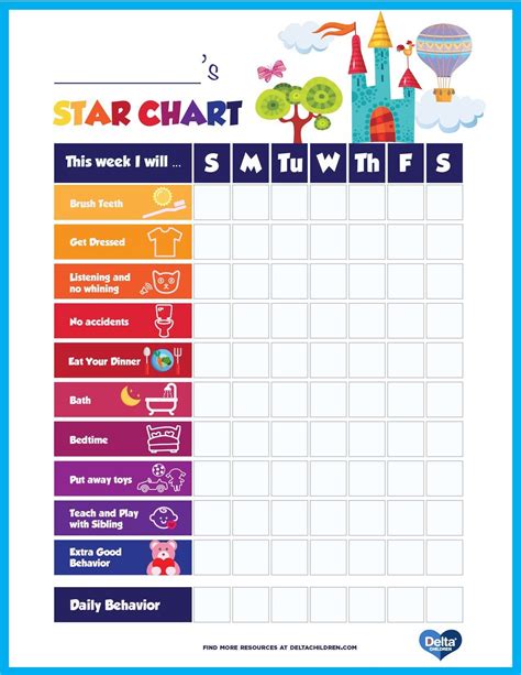 Behavior Chart For Kids Free Printable