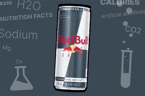 Red Bull Zero: Full Review | WHATADRINK