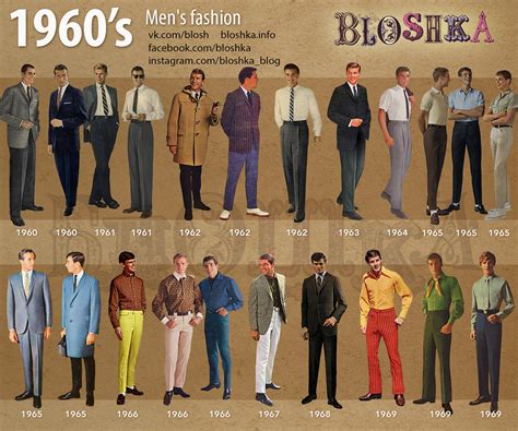 1960’s of Fashion | Behance