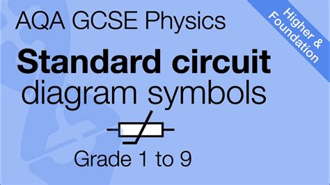 Simple Circuit Diagram Symbols