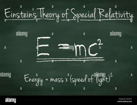 Albert einstein special theory of relativity - wesdigi