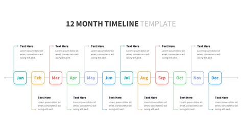 12 Month Timeline Template Powerpoint