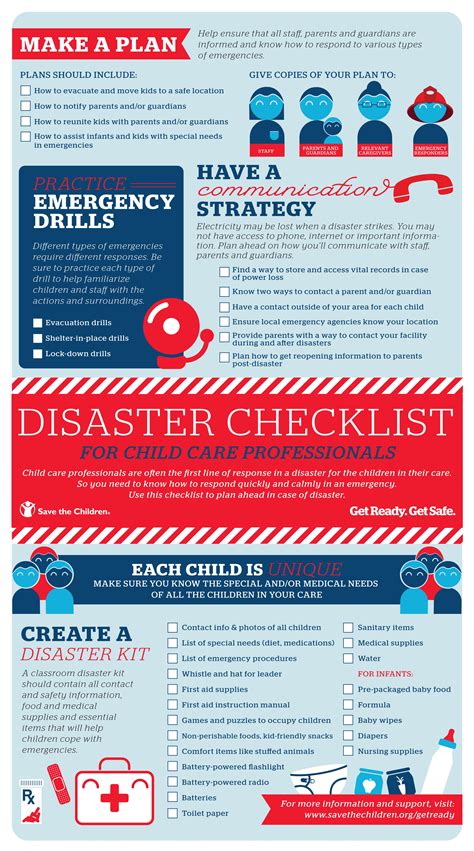 Emergency Evac Printout | Child care professional, Emergency preparedness plan, How to plan