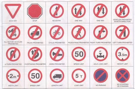 [PDF] Traffic Signs PDF India - Panot Book