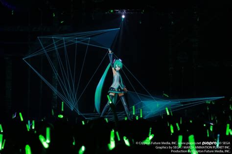 Hatsune Miku Concert 2020 Usa