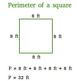 Square Perimeter Formula