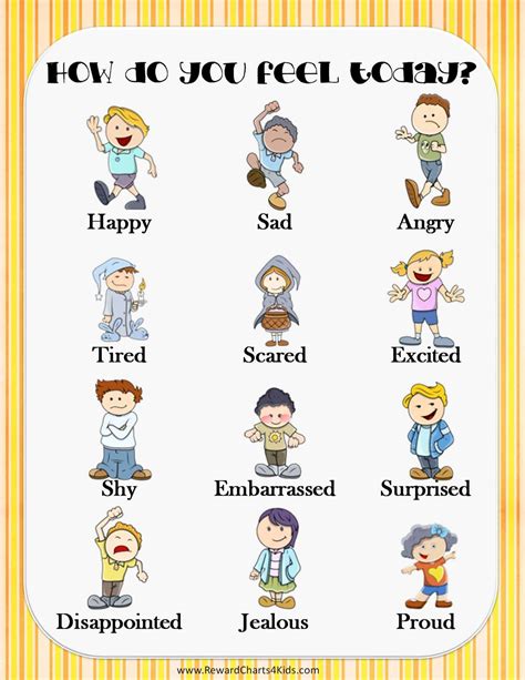 Printable Emotion Chart For Children