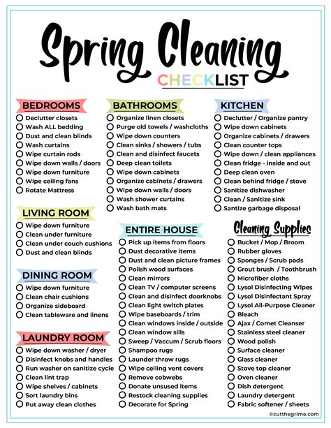 Ultimate spring cleaning checklist - ladegmail