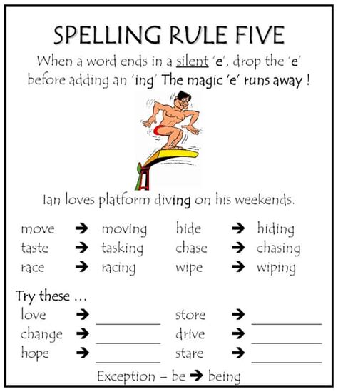 Spelling Rules Practice Worksheets at Cornelia Naylor blog