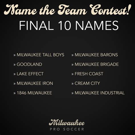 Name the Club — Milwaukee Pro Soccer