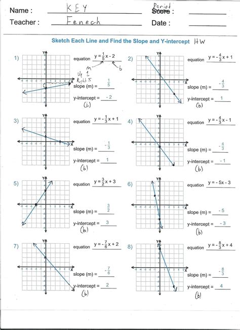 Slope Questions Worksheets