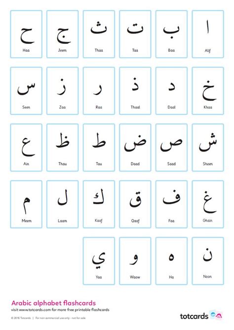 Free Arabic alphabet flashcards for kids - Totcards | Alphabet flashcards, Arabic alphabet for ...