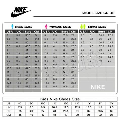 womens size 7.5 in men's nike - Tien Birch