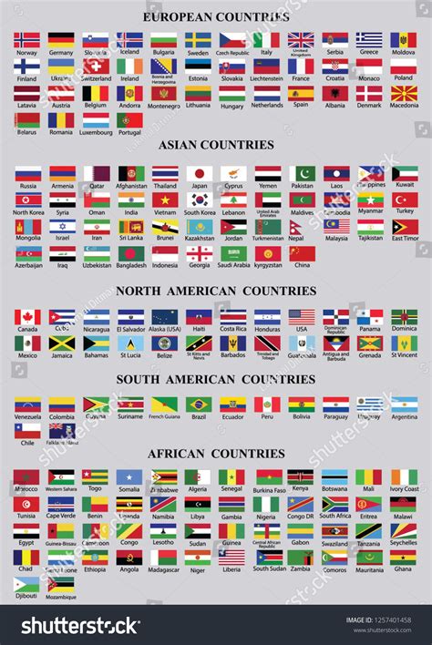 Countries Flags By Continents World Flags Stock Vector (Royalty Free) 1257401458 | Shutterstock