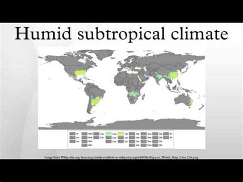 Humid subtropical climate - YouTube