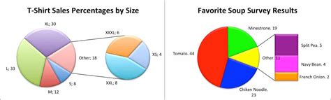 How To Create A Progress Pie Chart In Excel - Design Talk