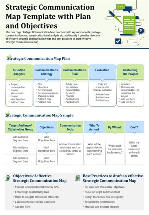 Strategic Communication Map Template With Plan And Objectives Report PPT PDF Document ...