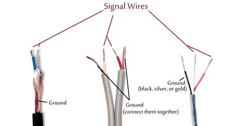 Xlr To Mono Jack Wiring Diagram - Wiring Diagram