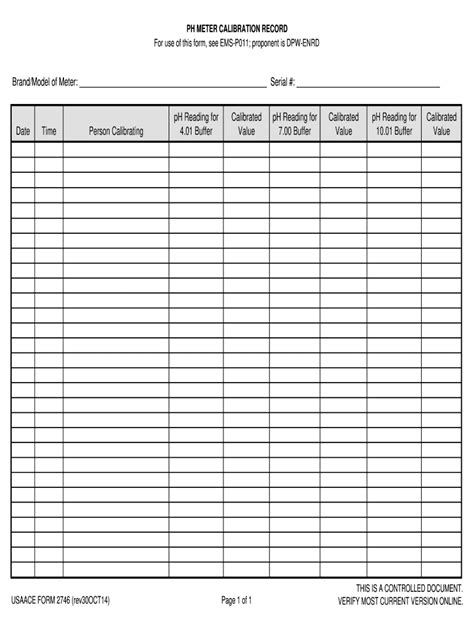 Ph calibration log: Fill out & sign online | DocHub